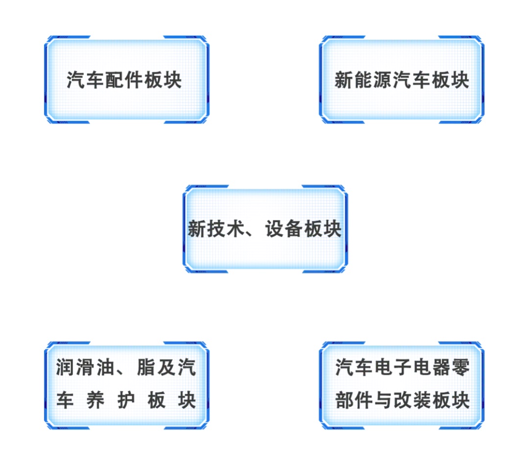 中牟汽配展