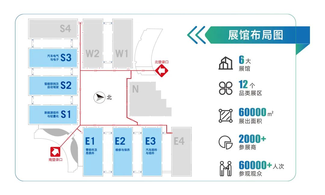 青岛国际汽配展