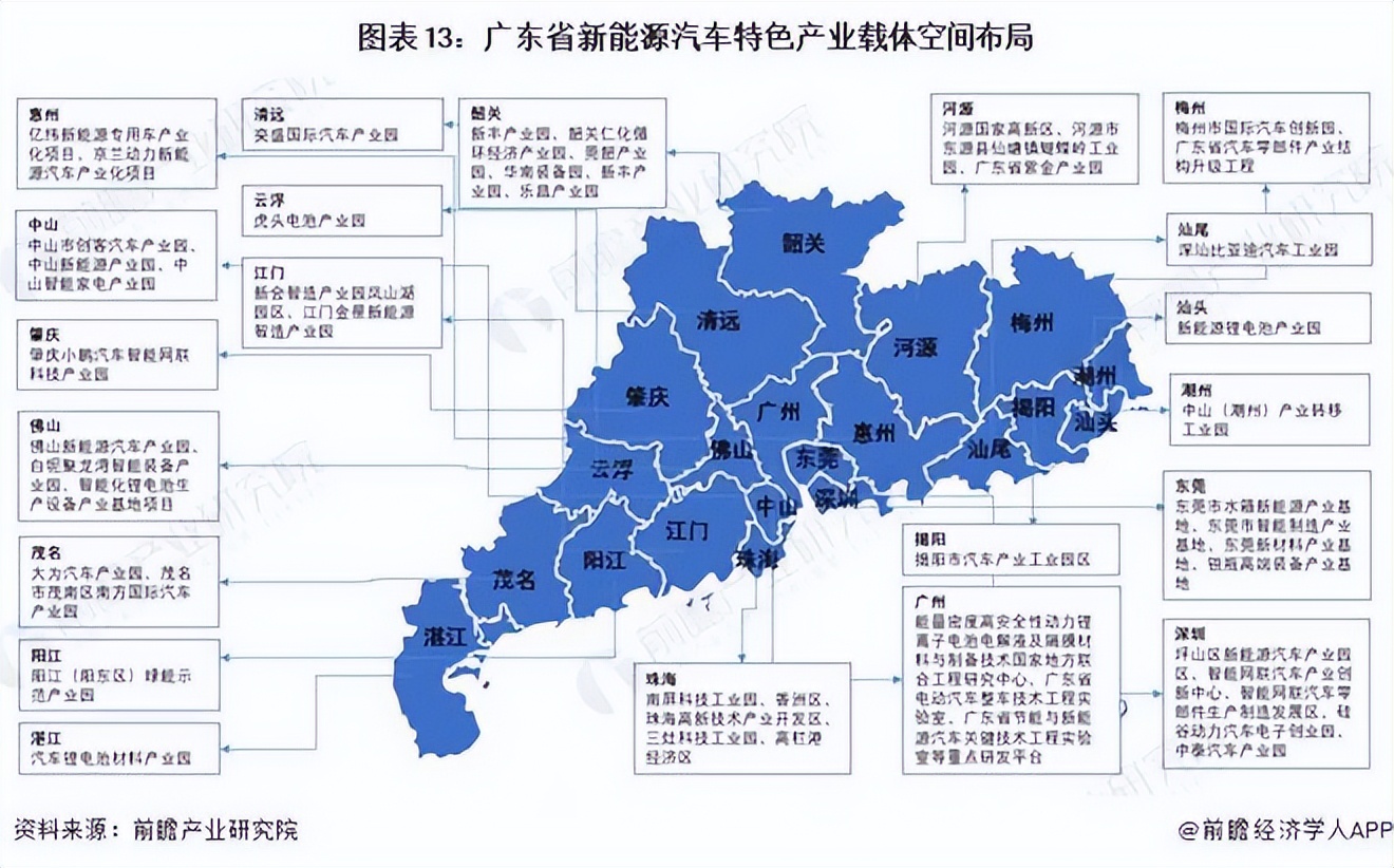 广州国际新能源汽车产业智能制造技术展