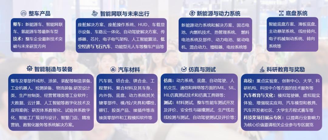 中国汽车工程学会年会