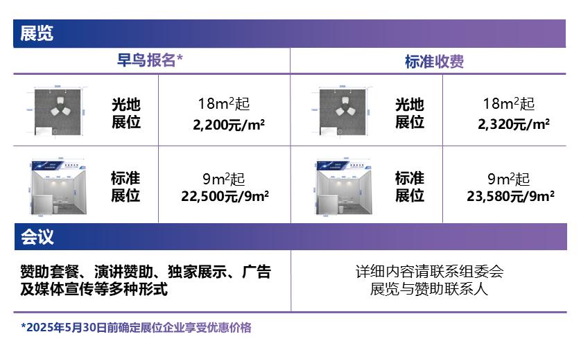 中国汽车工程学会年会