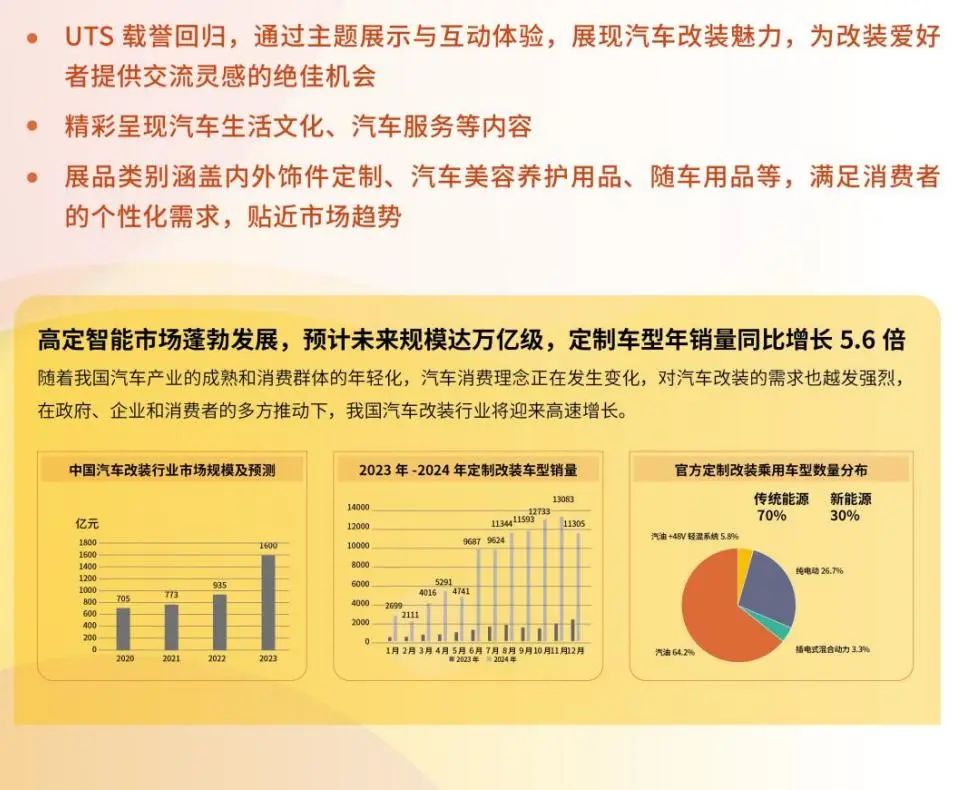 AAG广州国际汽车零部件展