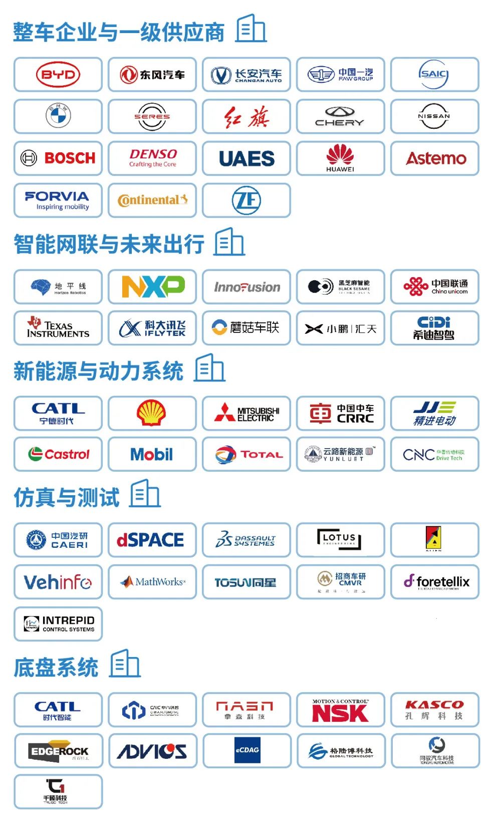 中国汽车工程学会年会