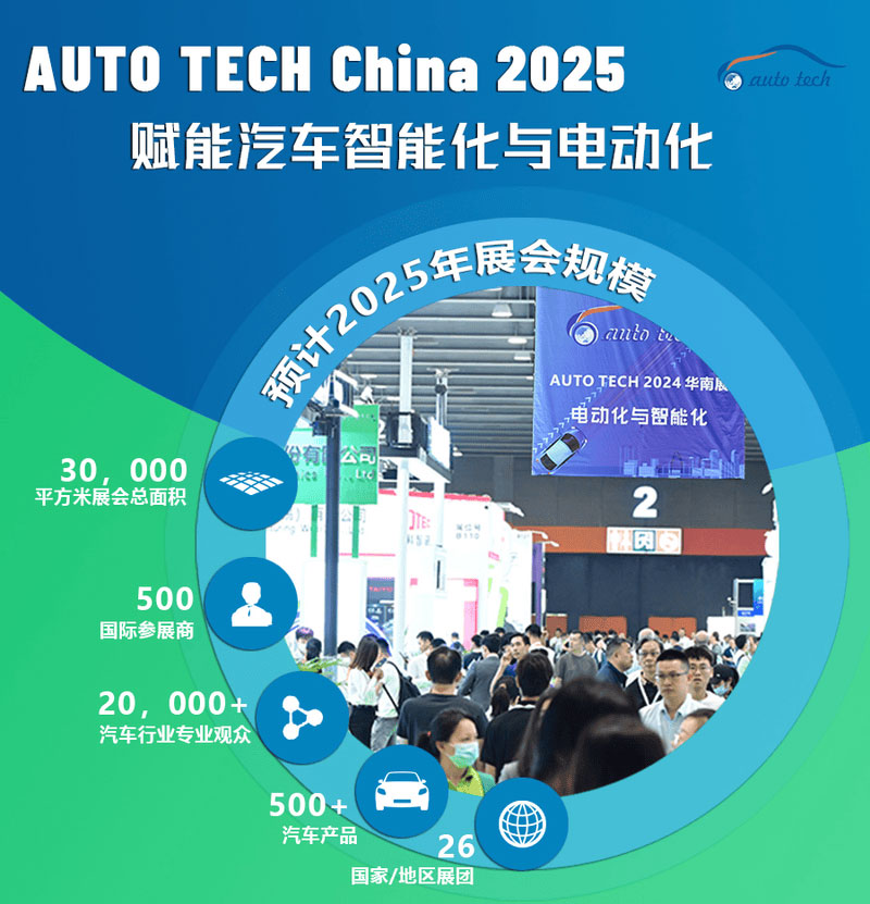 廣州國際汽車電子技術(shù)展