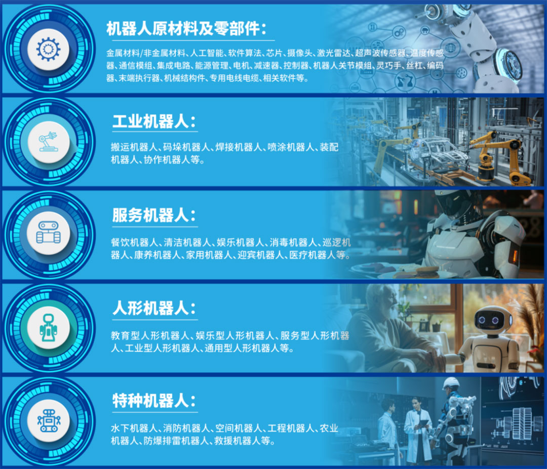 上海具身智能机器人展