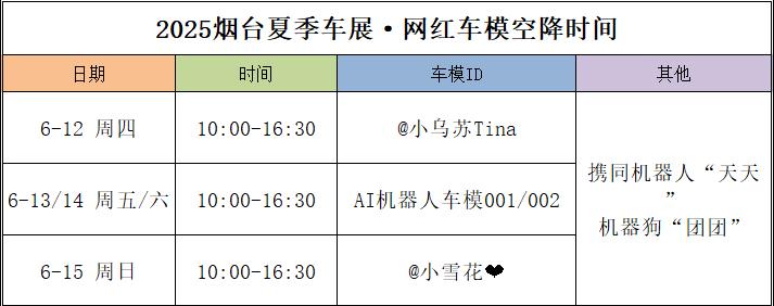 烟台夏季车展