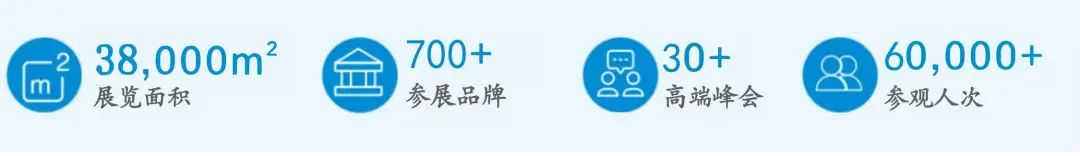 广州国际汽车后市场展