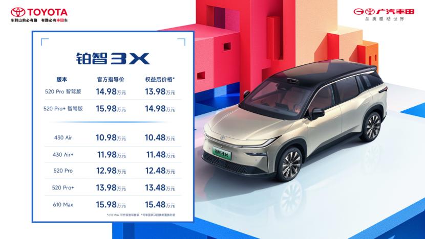 臺(tái)州惠民車展