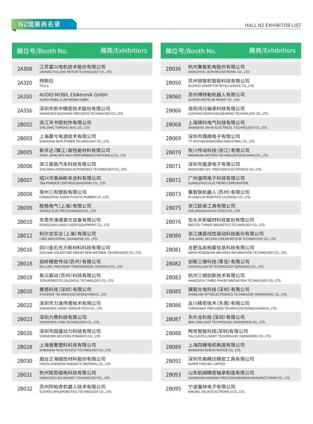 新能源汽车技术与生态链展