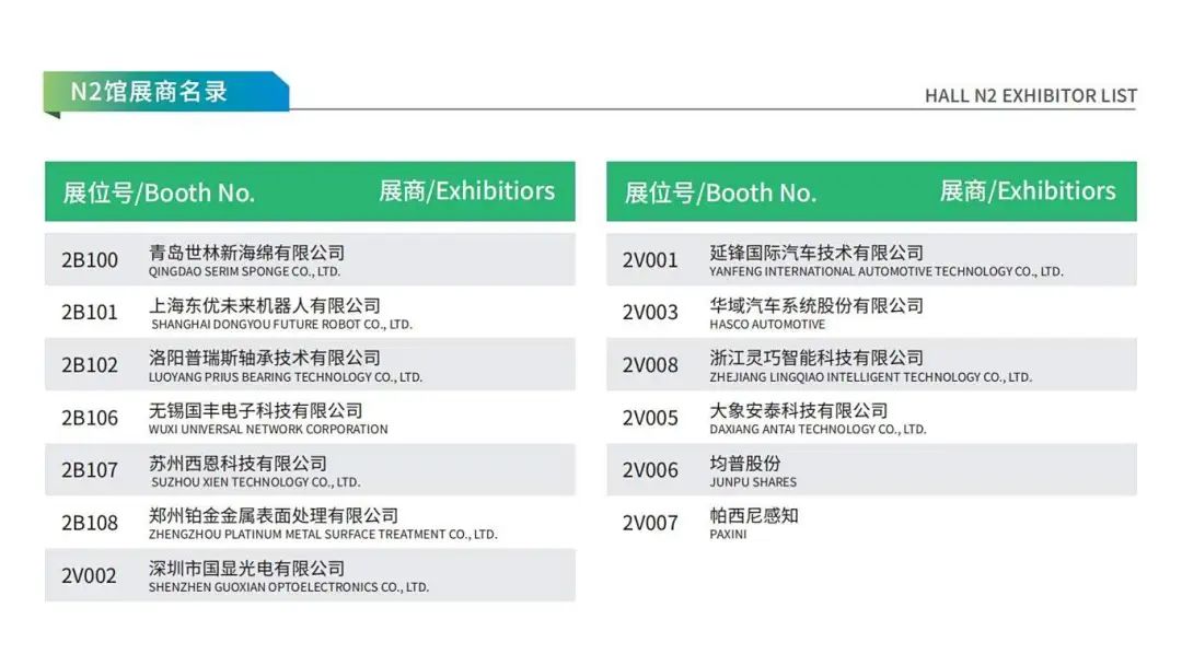 新能源汽车技术与生态链展