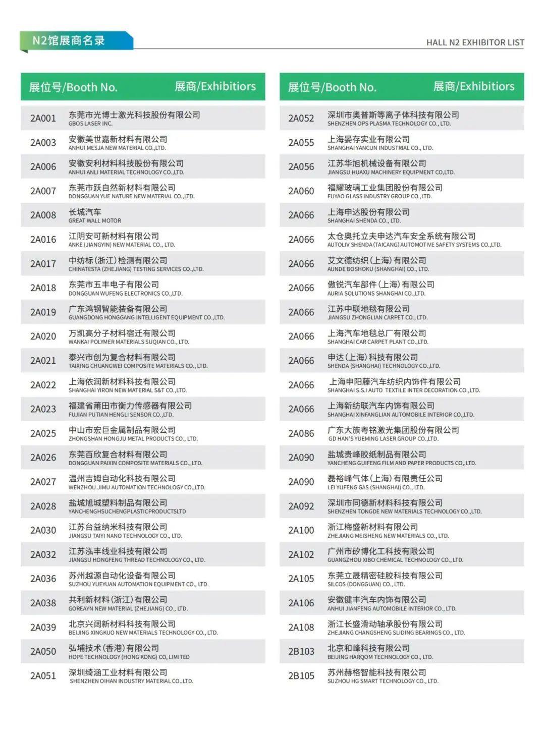新能源汽车技术与生态链展