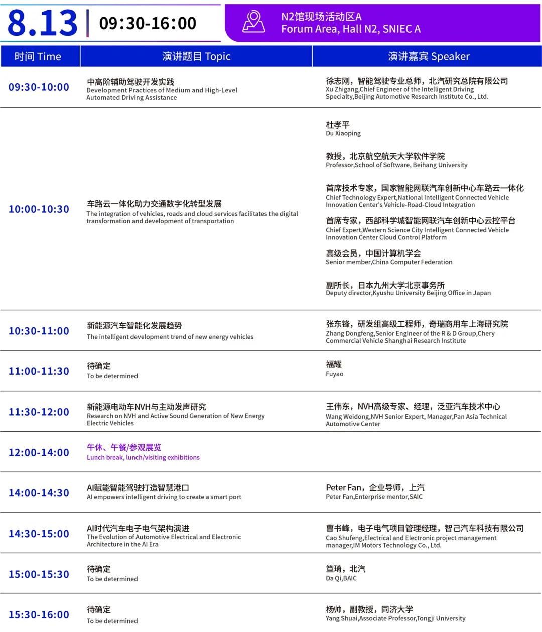 新能源汽车技术与生态链展