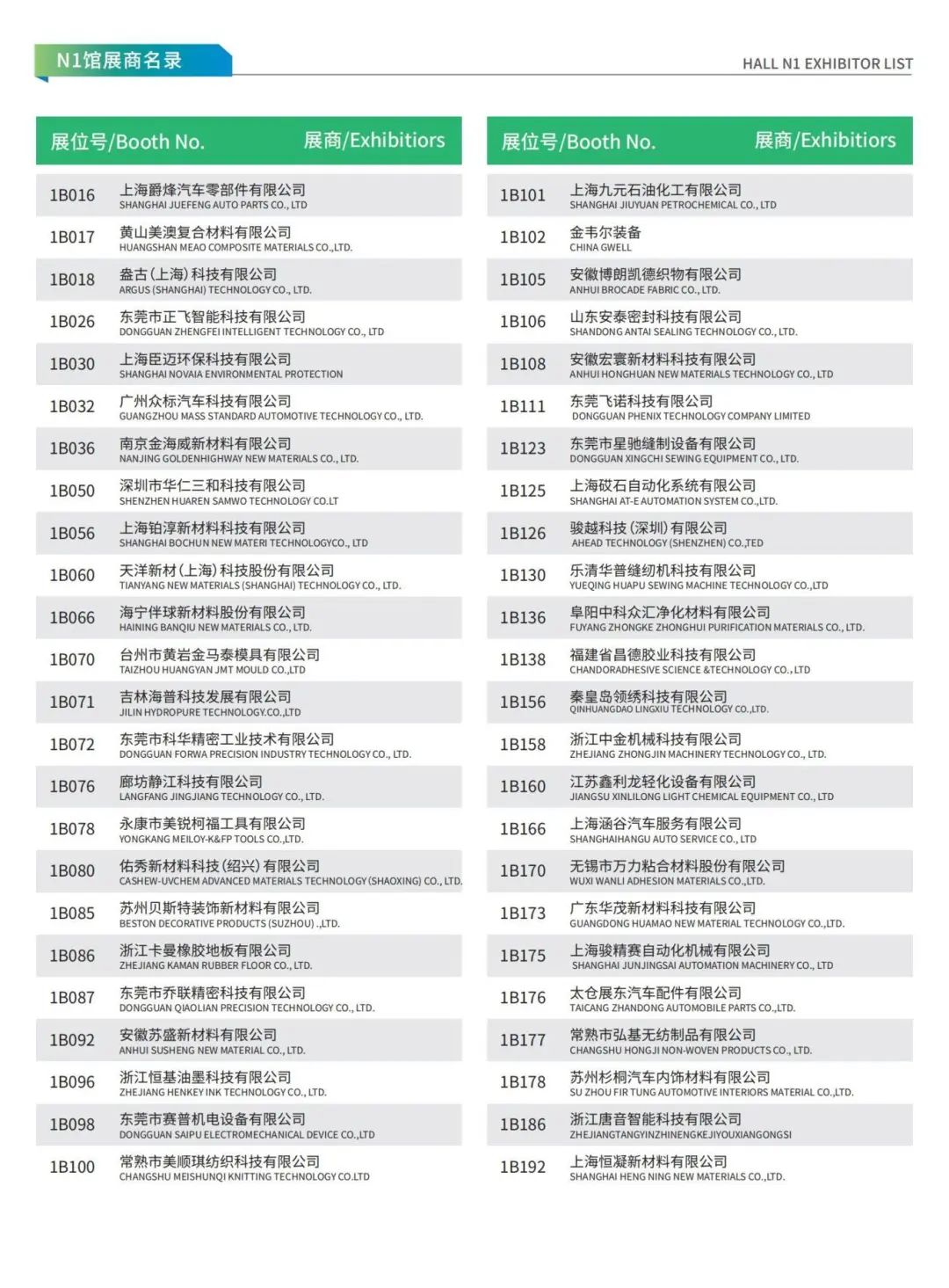 新能源汽车技术与生态链展