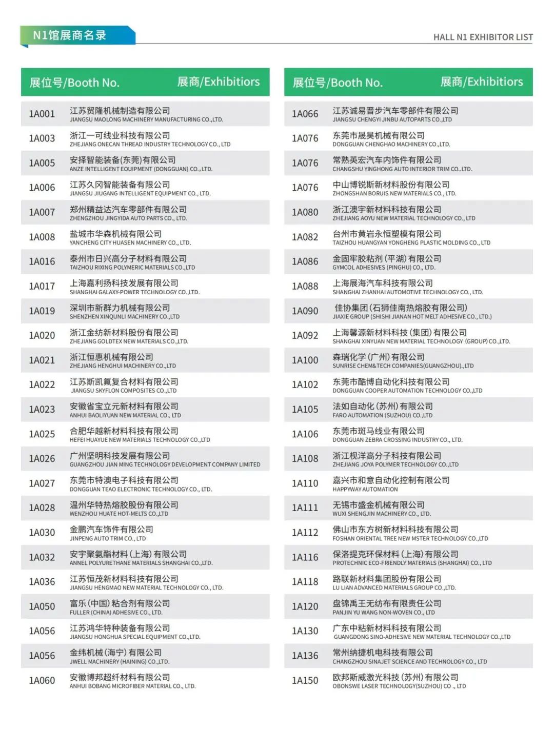 新能源汽车技术与生态链展