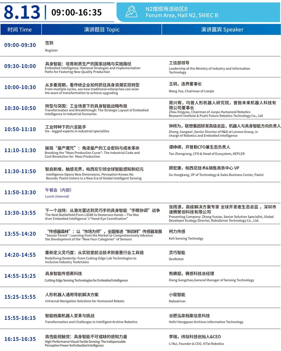 新能源汽车技术与生态链展