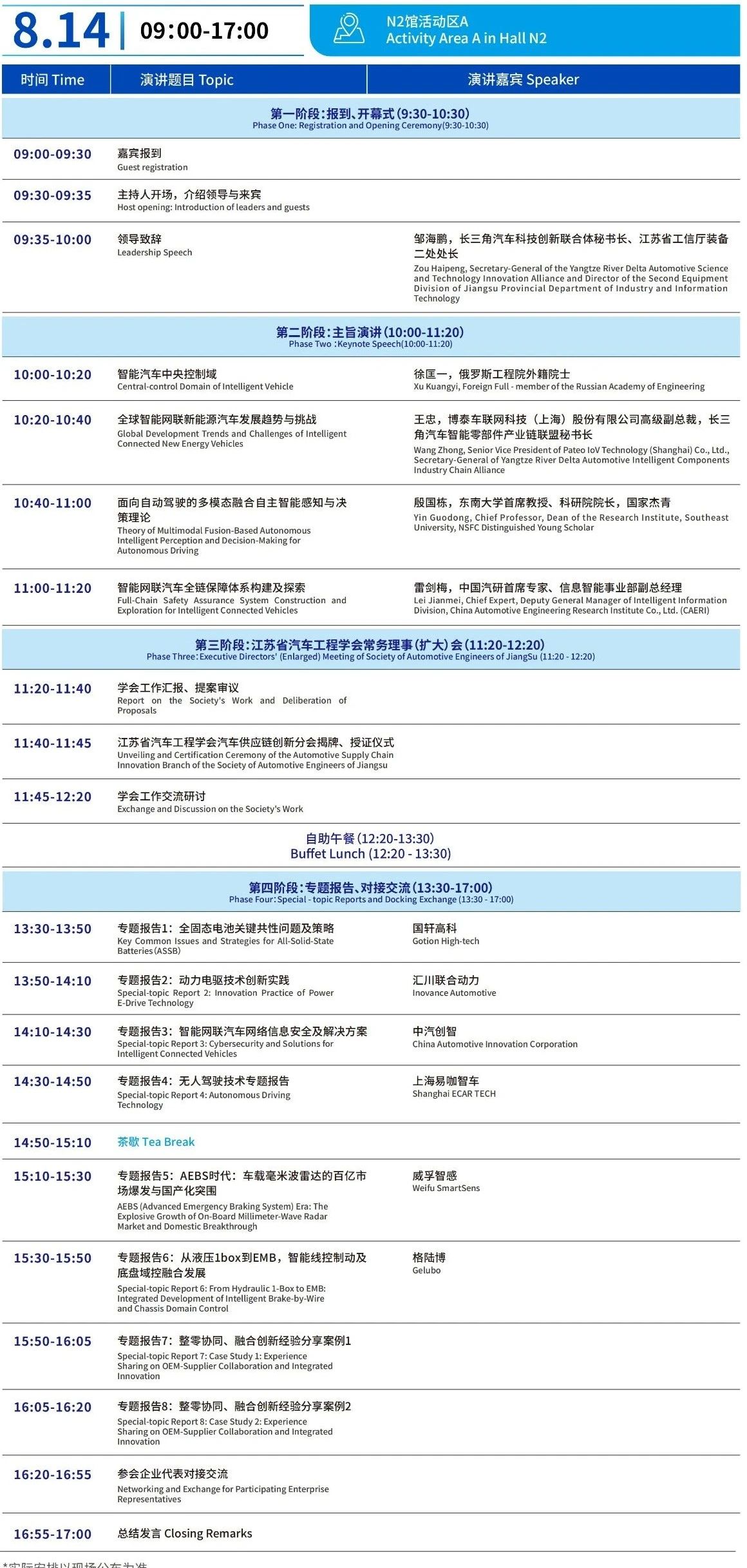 新能源汽车技术与生态链展