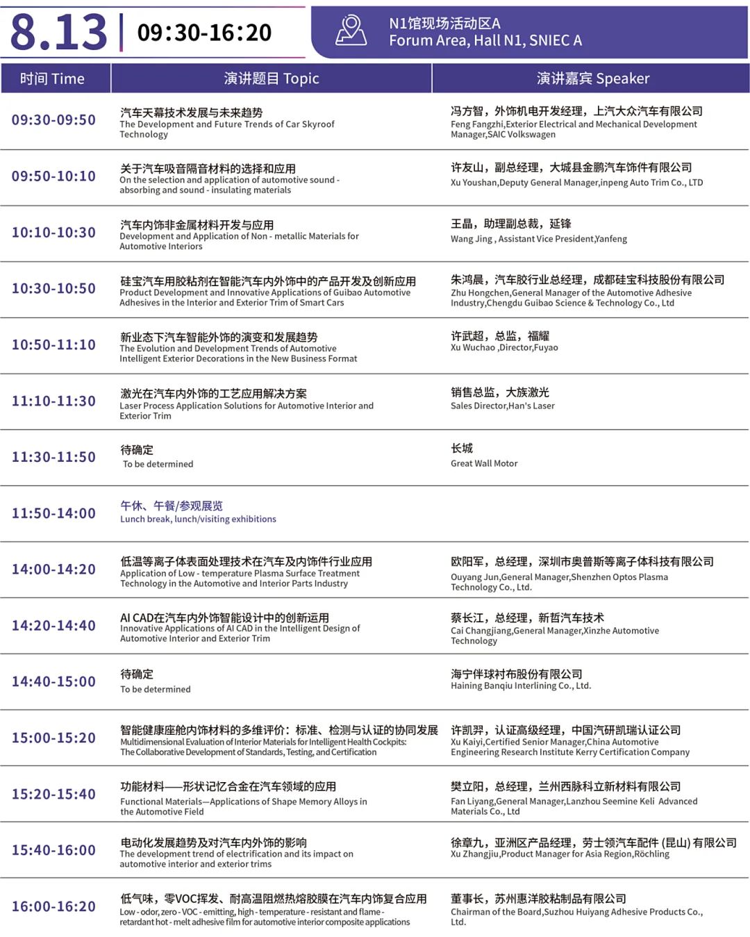 新能源汽车技术与生态链展