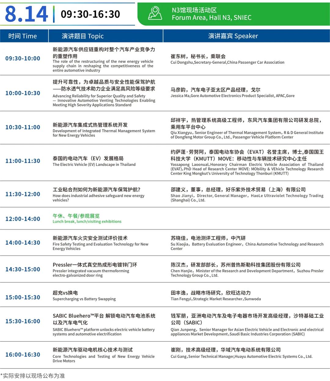 新能源汽车技术与生态链展