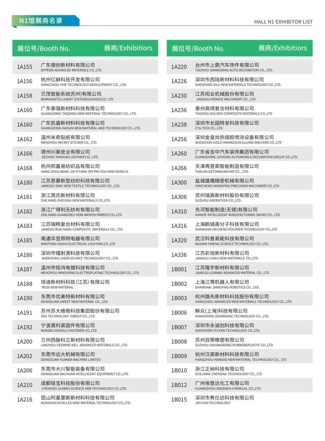 新能源汽车技术与生态链展