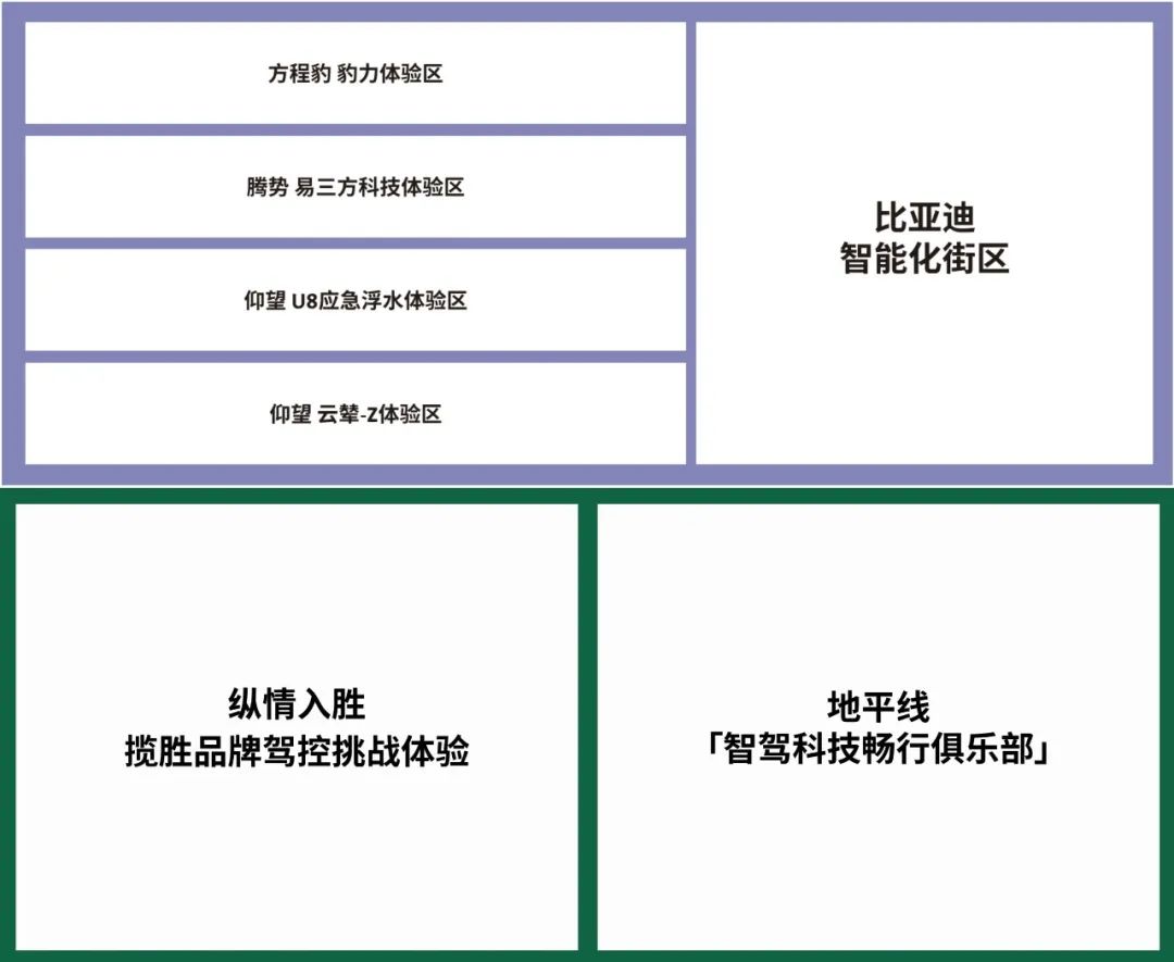成都国际车展展位图