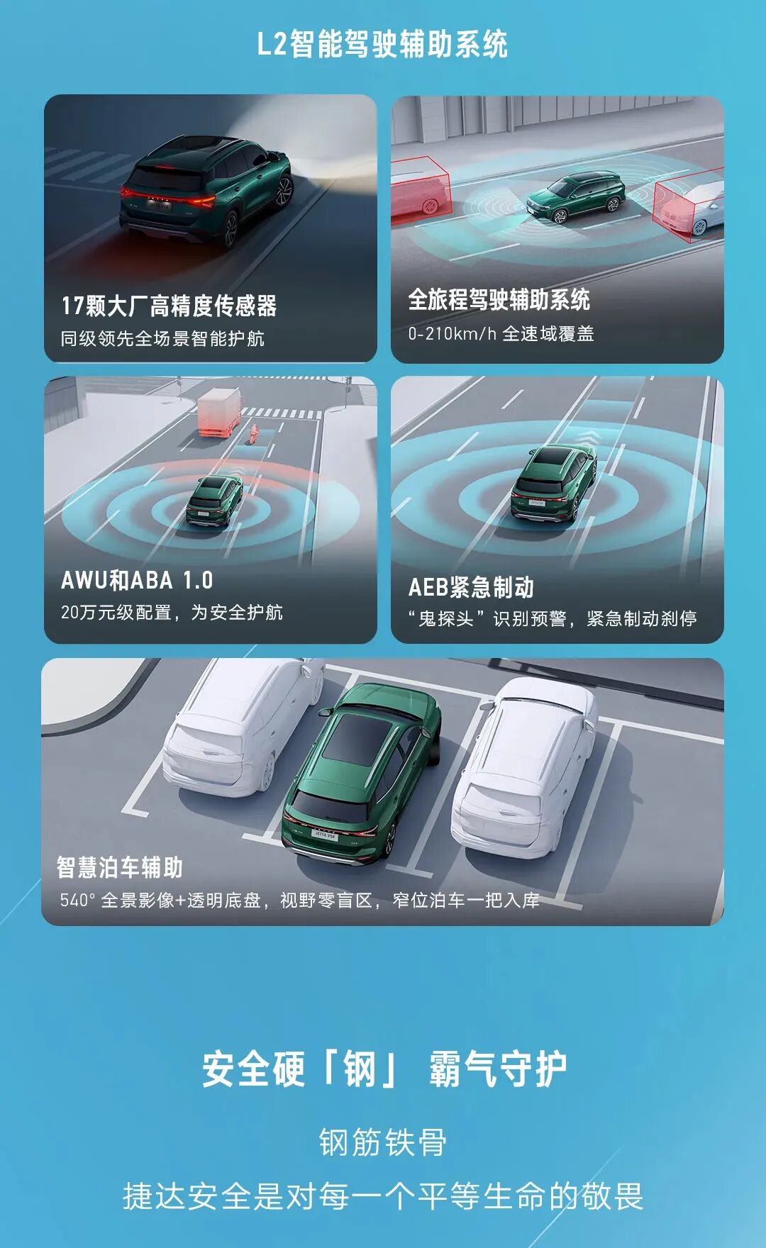 新疆十一国际车展