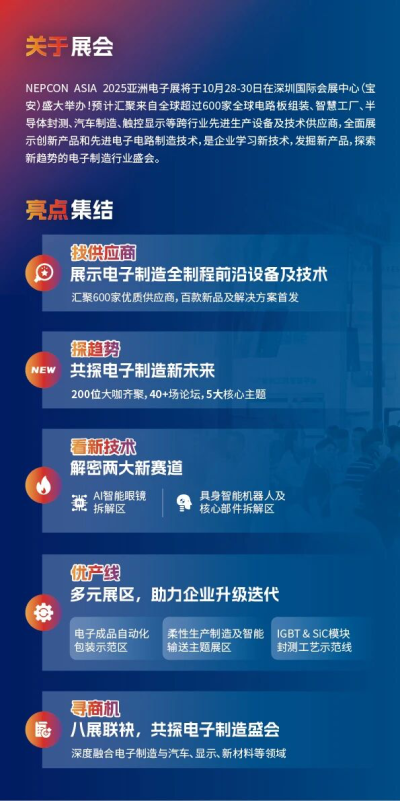 iPhone 17爆了！今年下半年看什么新技术、新趋势？