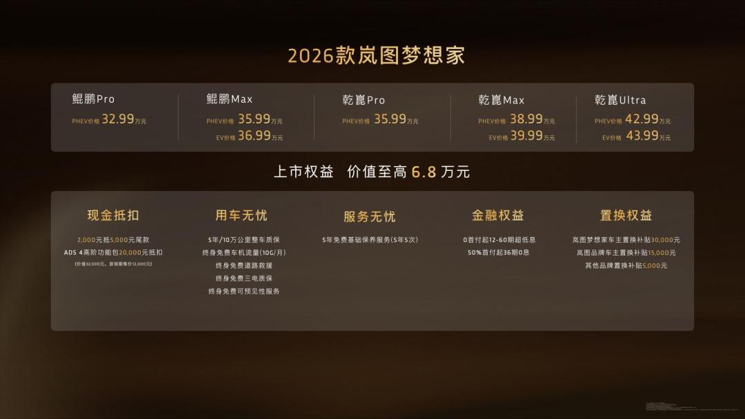 哈尔滨十一车展