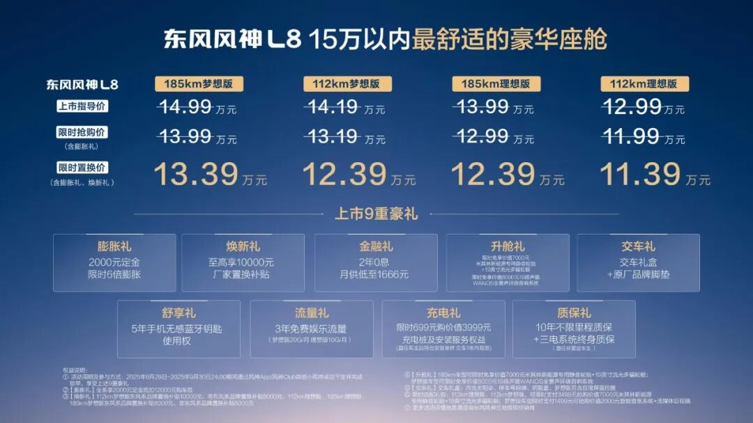 哈尔滨十一车展