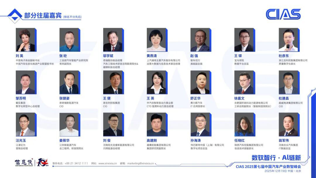 中国汽车产业数智峰会