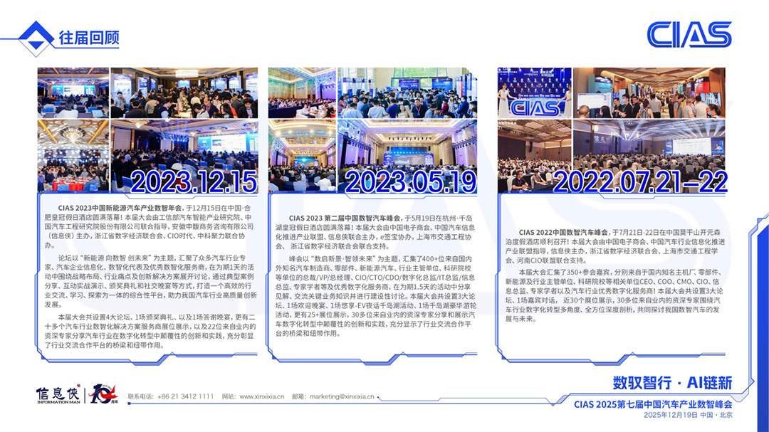 中国汽车产业数智峰会