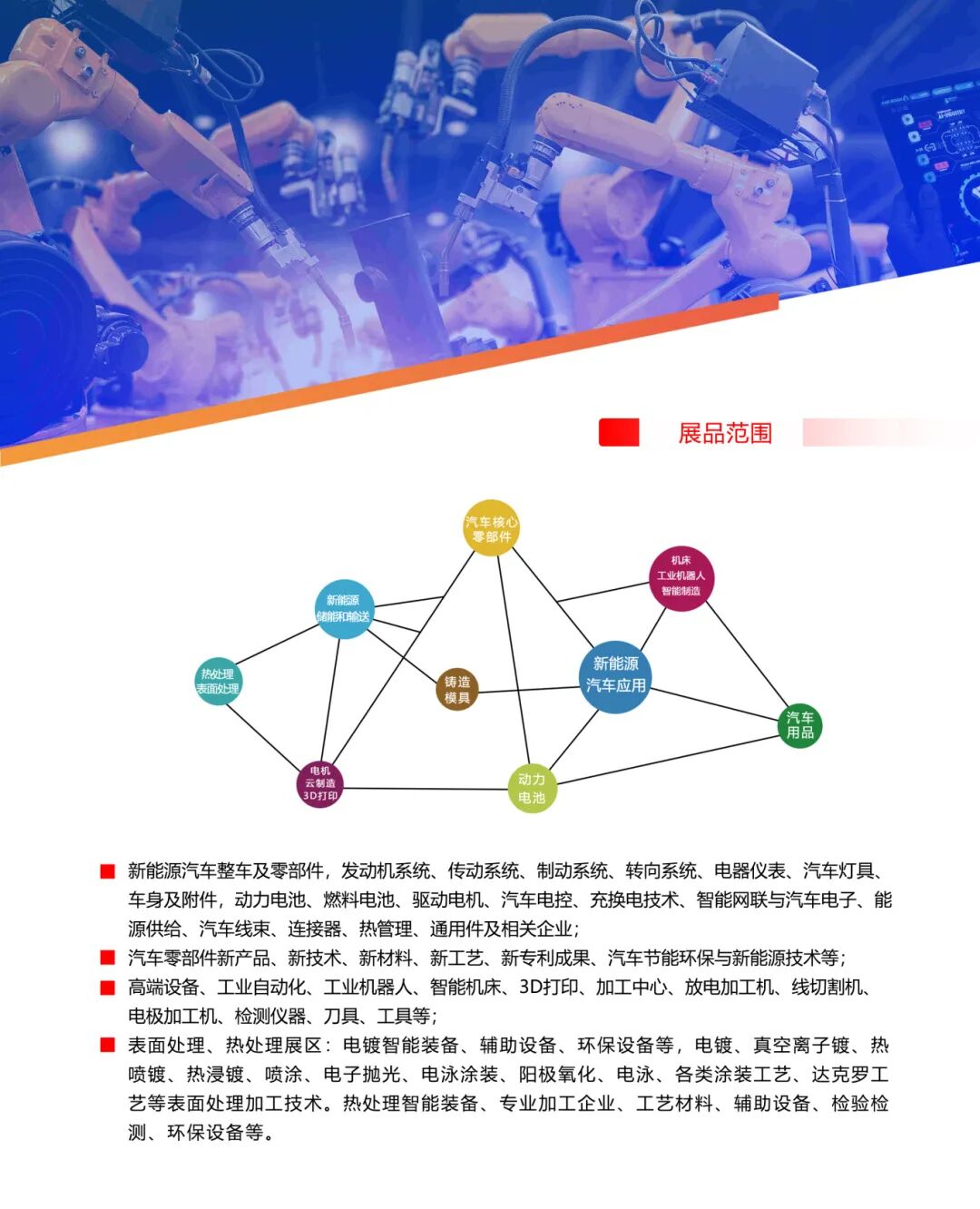 常州新能源汽车产业博览会