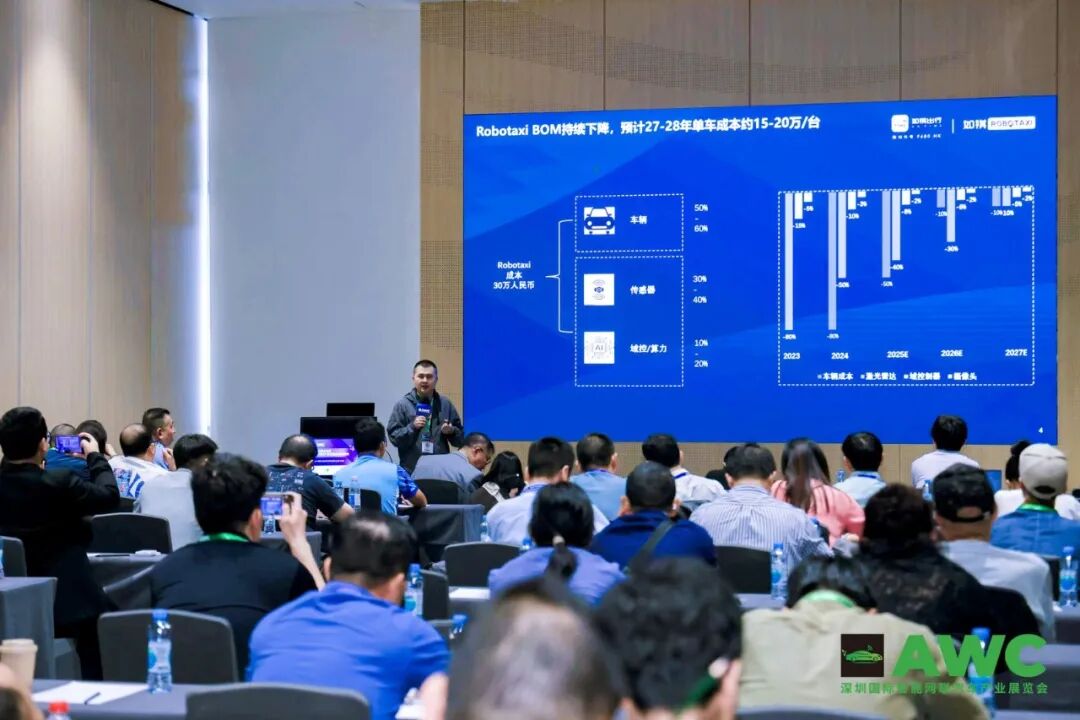 深圳国际智能网联汽车产业展