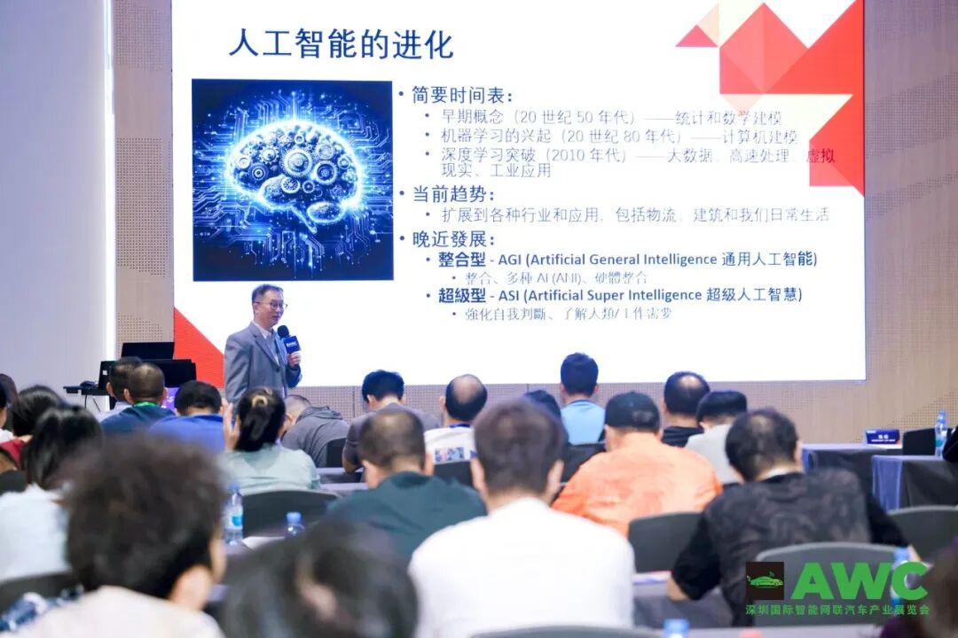 深圳国际智能网联汽车产业展