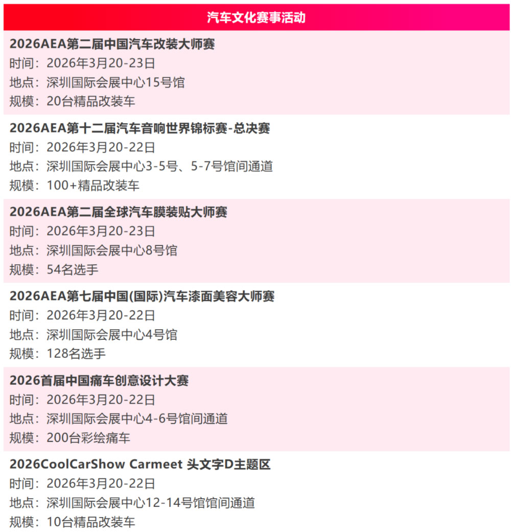 九州汽车生态博览会