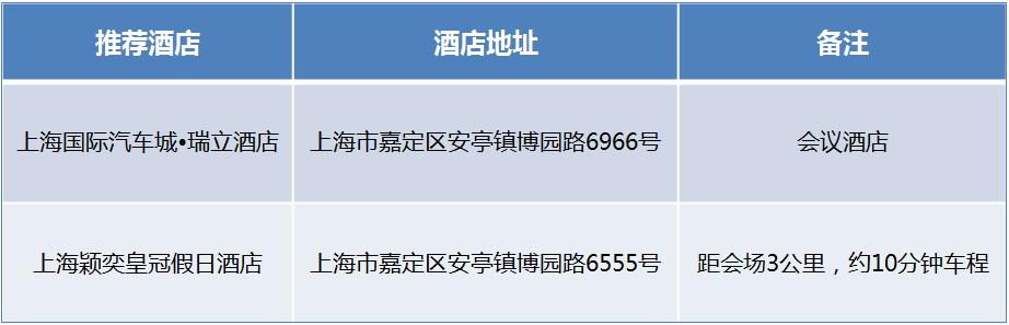 中国汽车软件大会