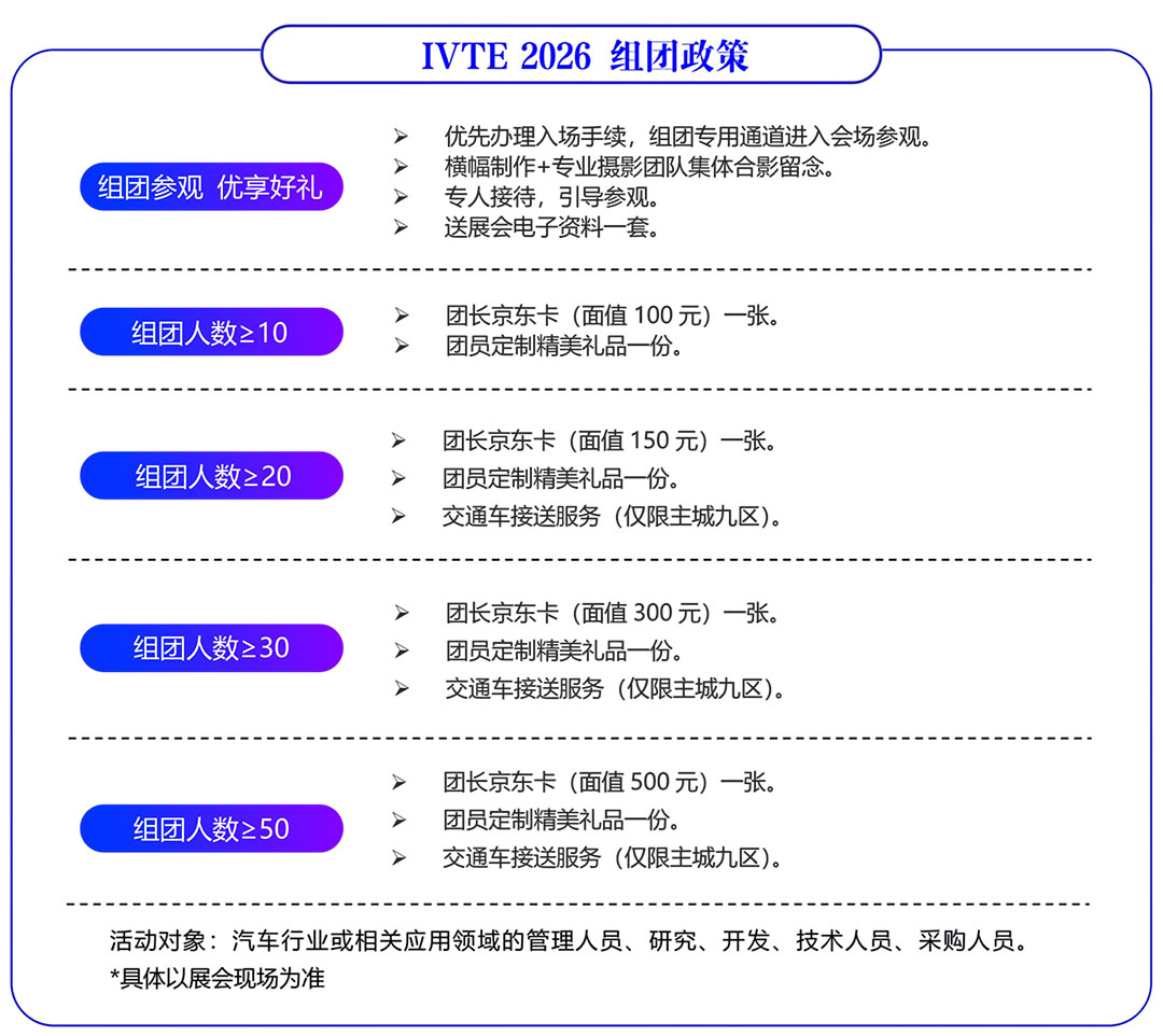 智能汽车技术展
