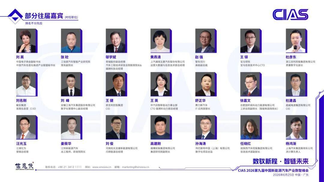 新能源汽车产业数智峰会