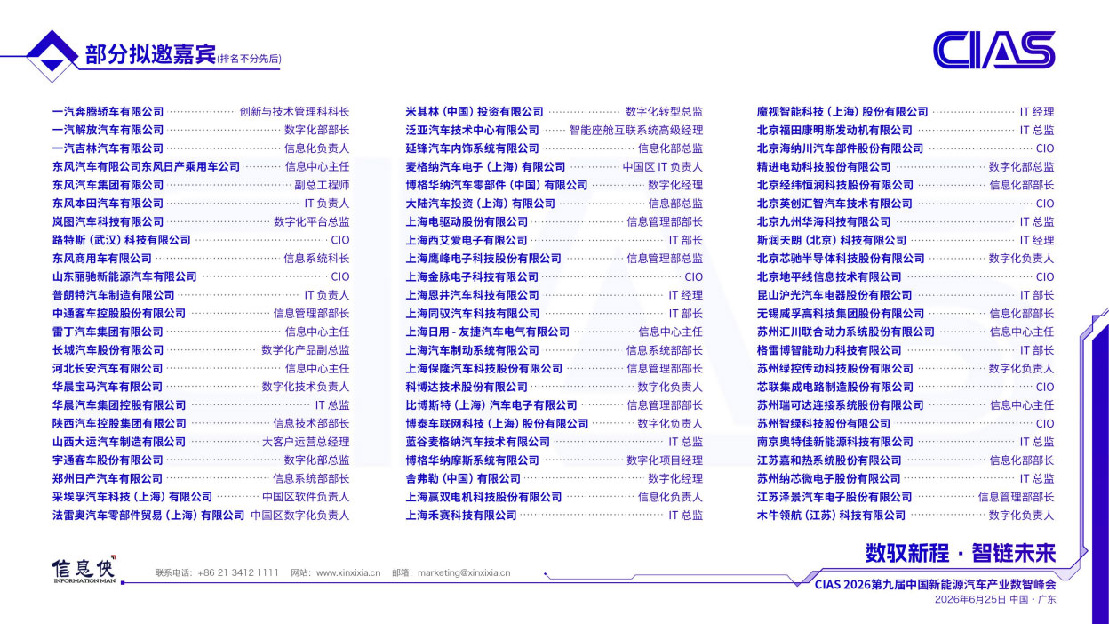 新能源汽车产业数智峰会
