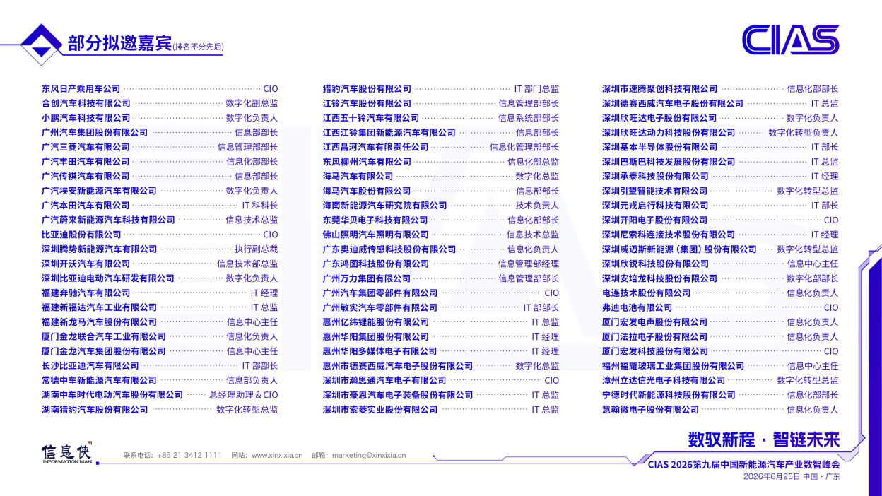 新能源汽车产业数智峰会