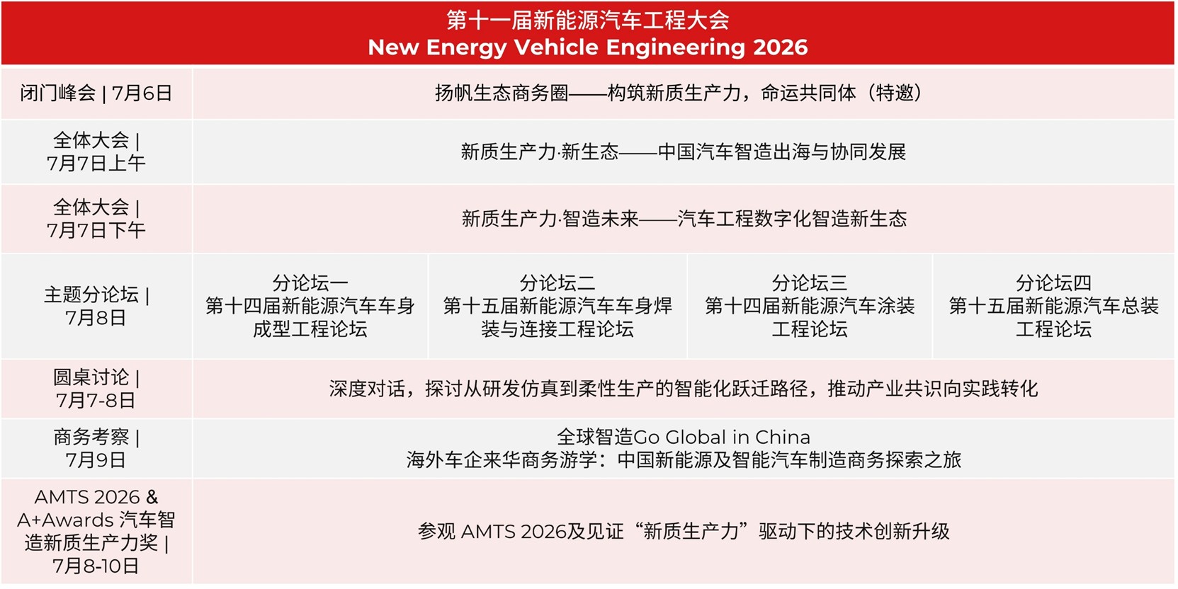 新能源汽车工程大会