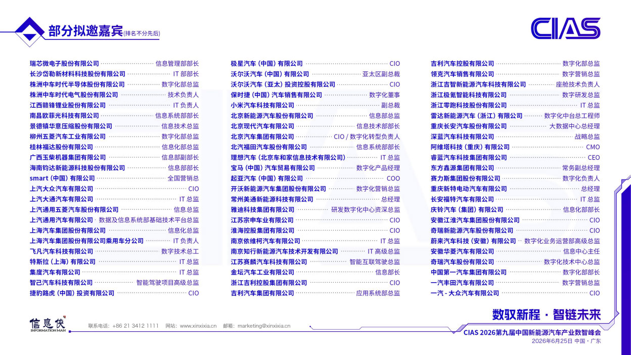 新能源汽车产业数智峰会