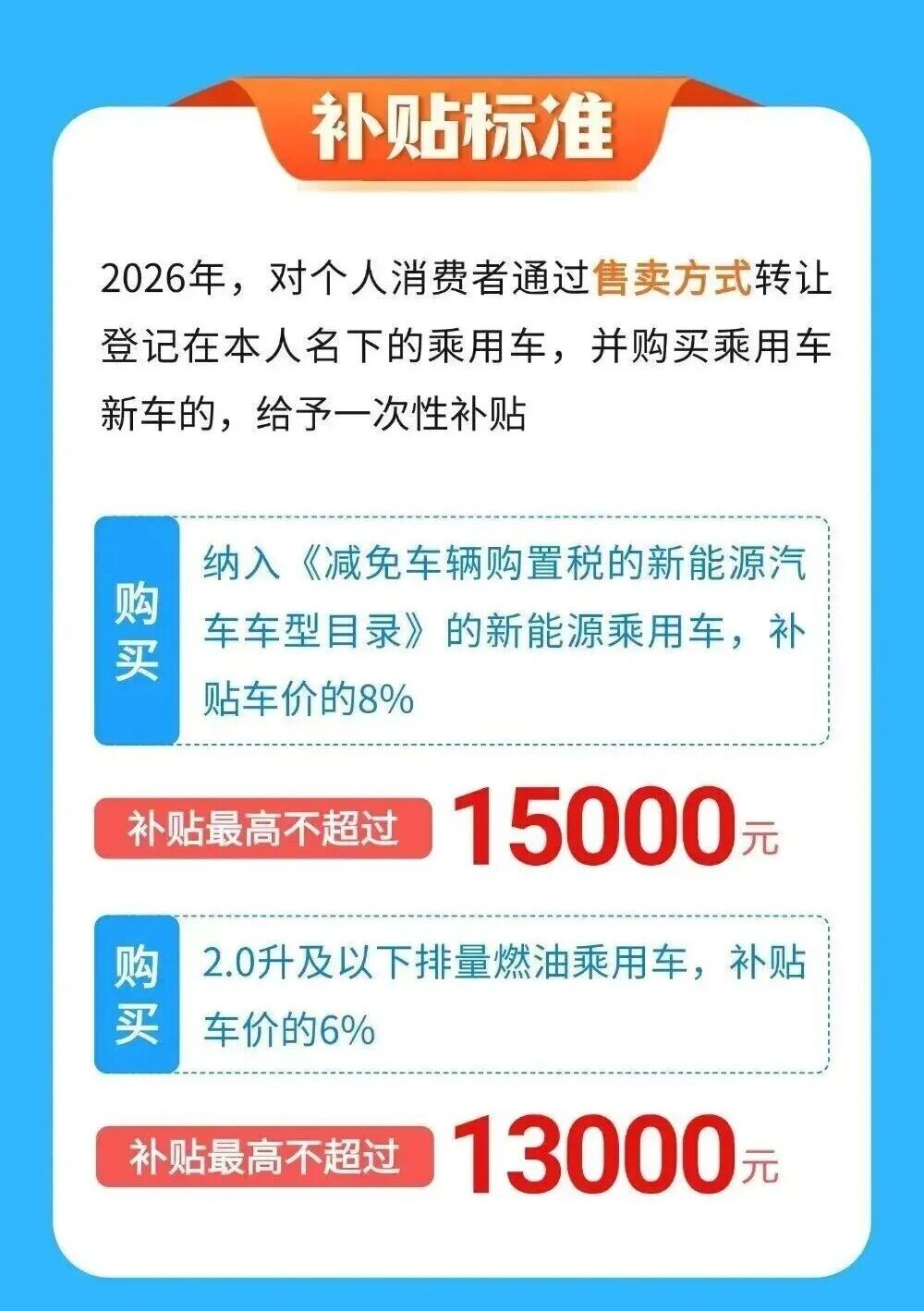 宁夏五一国际车展