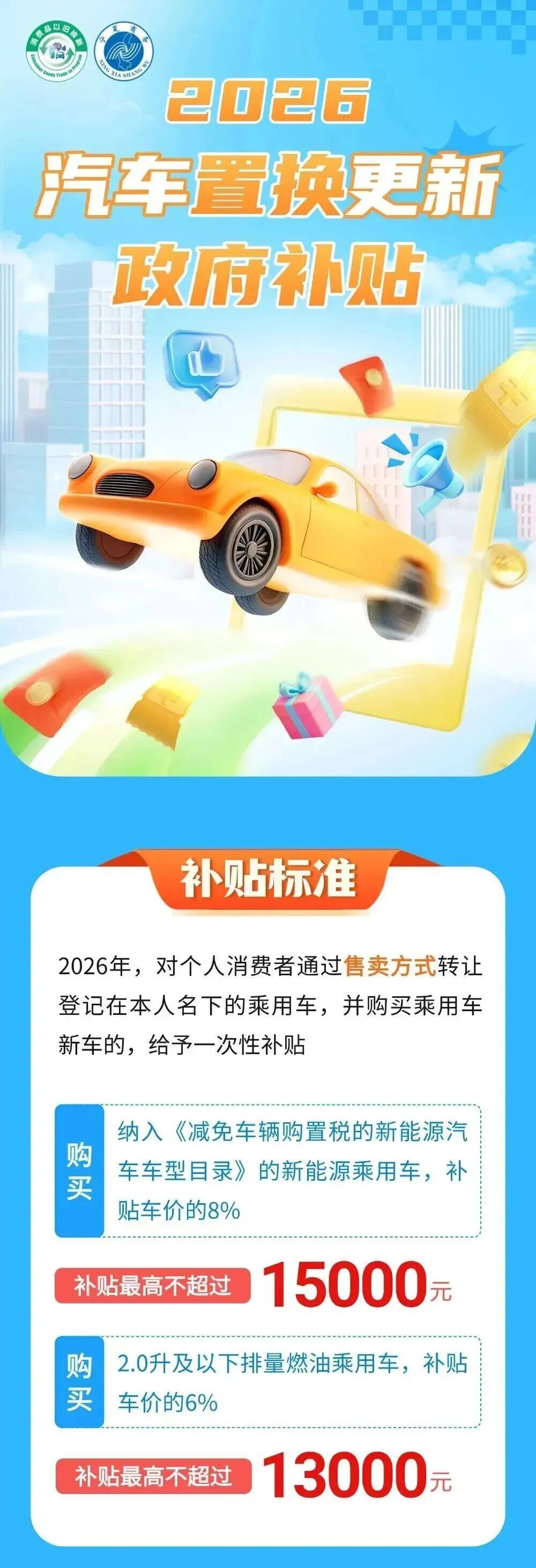 宁夏五一国际车展