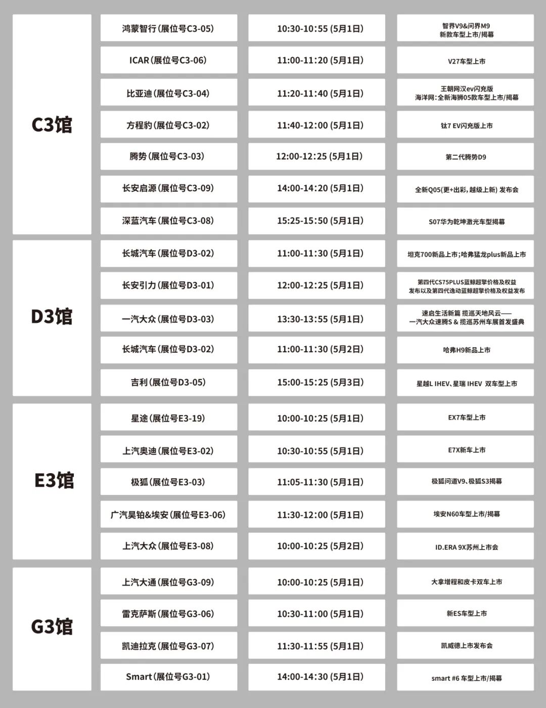 苏州五一国际车展