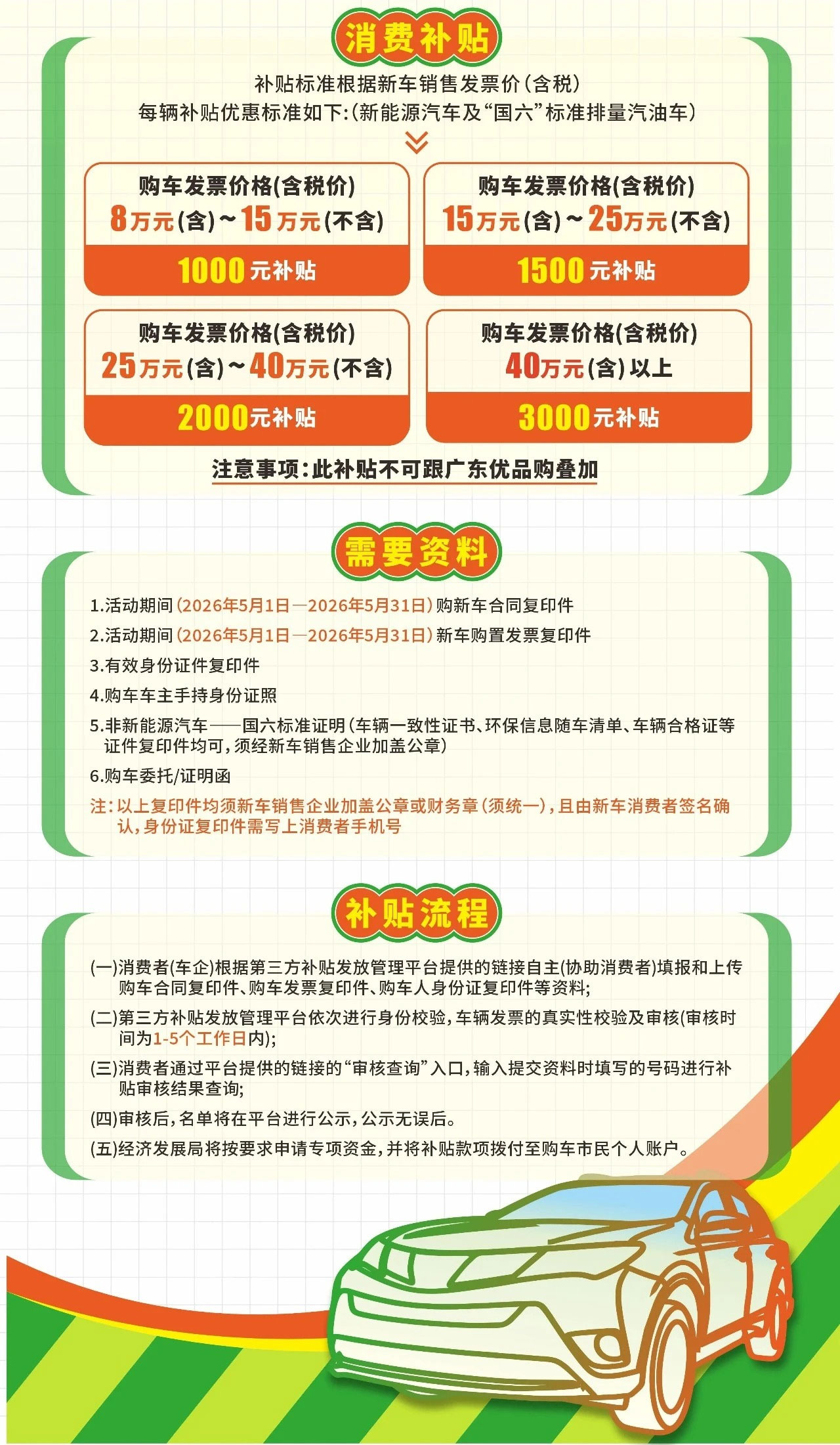 东莞春季国际车展