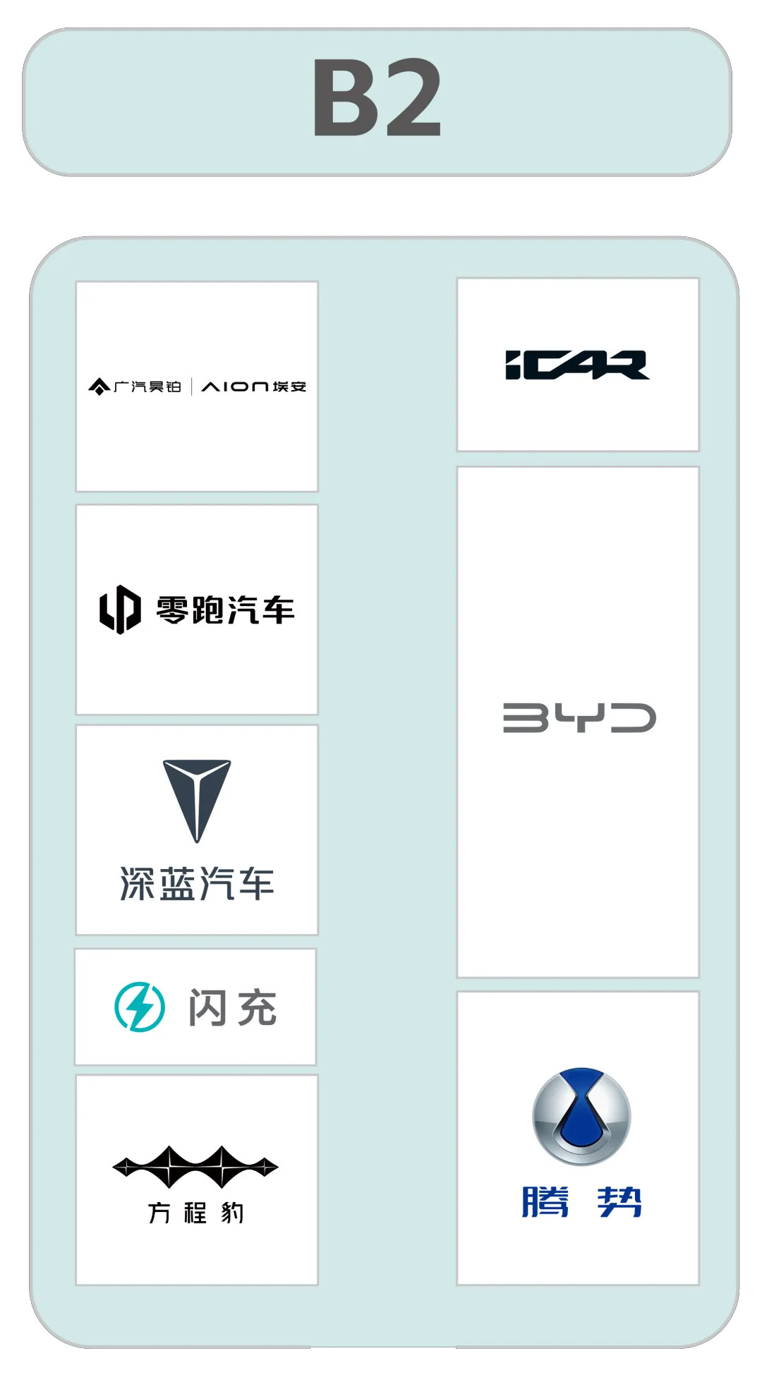 华中国际车展