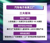 来Fac Tec China汽车电子未来工厂实景展示区，看具身智能、AR/VR、双碳管理平台等前沿技术