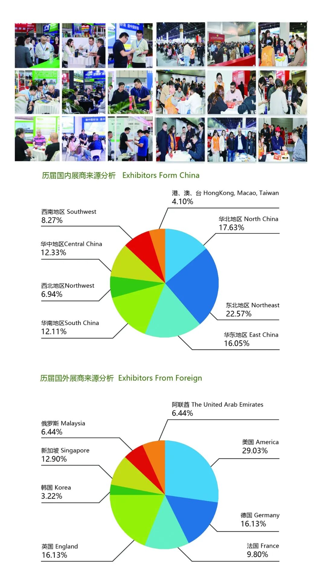 国际润滑油脂展