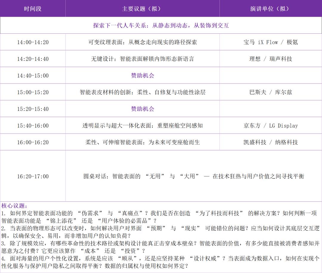 上海汽车内外饰创新大会
