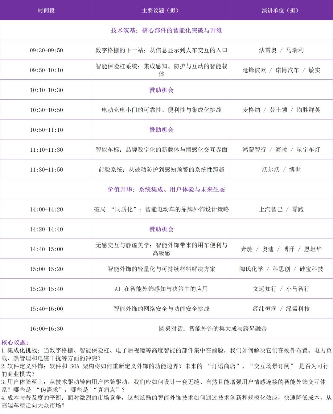 上海汽车内外饰创新大会